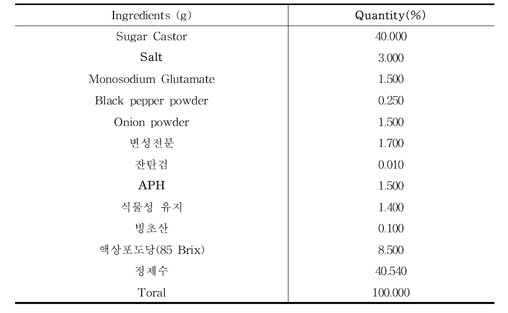 APH General sauce 배합비