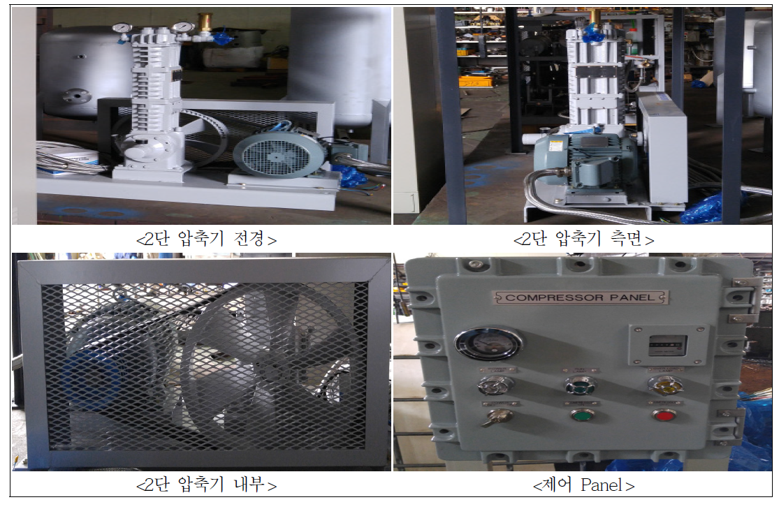 바이오가스 2단 압축기 모습