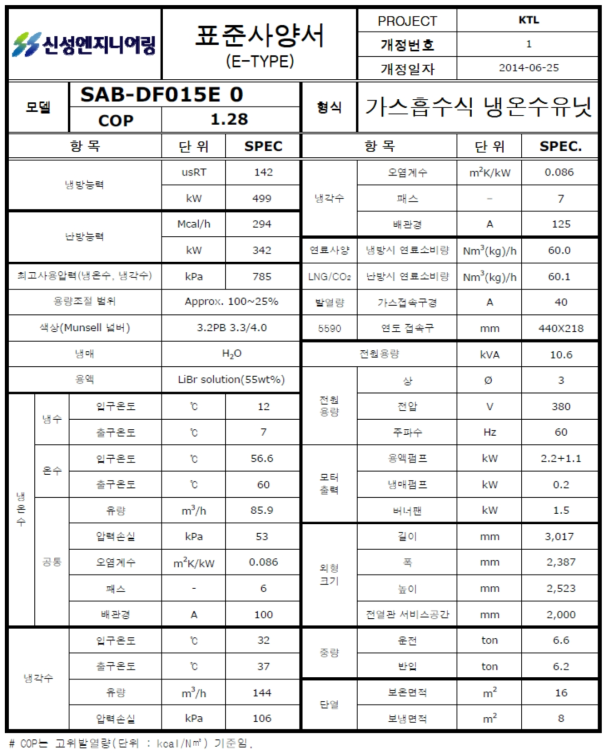 흡수식 냉온수기 표준사양서