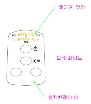 버튼 커버 실크인쇄 필름 사양