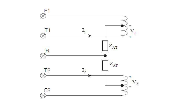 급전구분소의 단권변압기 모델링