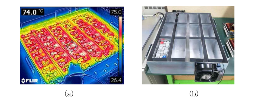 (a) 자연냉각 구조의 모듈의 고율속 충방전 시험 예 (b) 강제대류 냉각팬이 결합된 함체