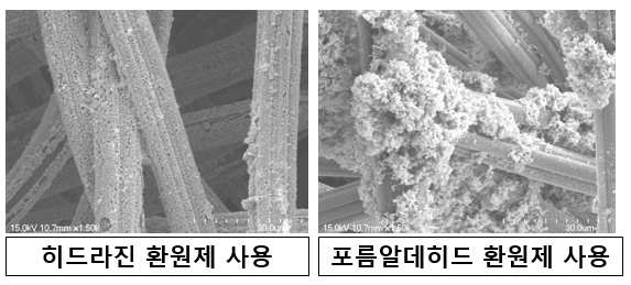 SEM (환원제 종류에 따른 무전해 동도금 비교 좌: 히드라진,우: 포름알데히드)