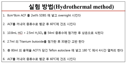 ACF 위 TiO2 수열합성 방법