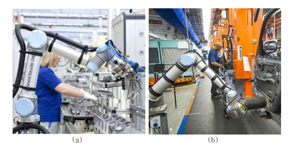협업로봇 적용 사례: (a) Volkswagen 공장, (b) BMW 공장