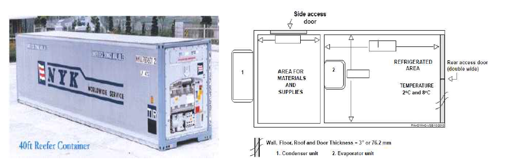 냉동 컨테이너 외관 및 내부 구조
