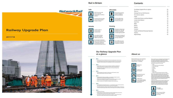 Network Rail BCP Sample