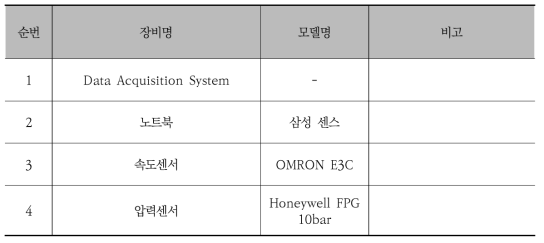 제동 측정시험 장비