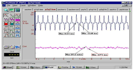 Example of Pulse