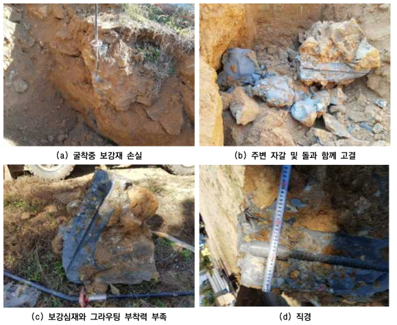 2번 보강재 구근