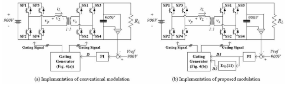 Circuit for simulation in various load condition