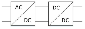 AC/DC – DC/DC Indirect converter topology