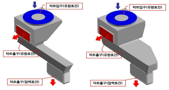 초기해석 모델 조건(좌) 및 수정해석 모델 조건(우)