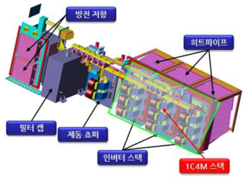 기존 인버터 주요 부품 위치