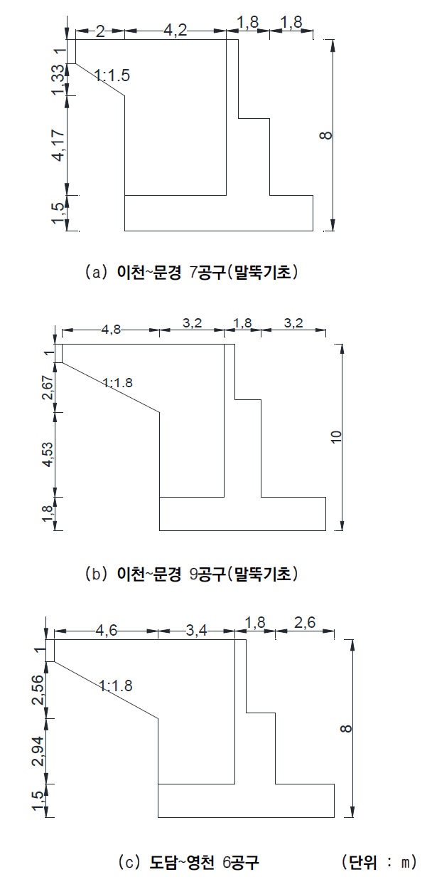 기존 교대 구조 설계사례(일반철도)