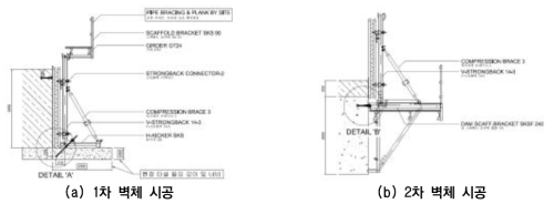 벽체 시공 단면도