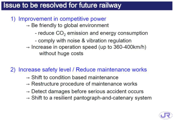 일본철도 운영관련 향후 계획에 따른 필요사항 (기업공동연구사항)