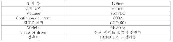 STEMMANN 사 Fb215 기술사양