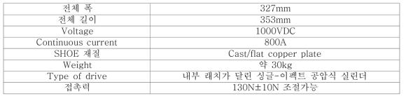 STEMMANN 사 Fb217 기술사양