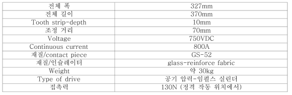 STEMMANN 사 Fb218 기술사양