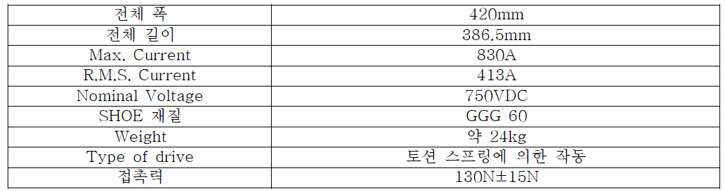 STEMMANN 사 SG114 기술사양