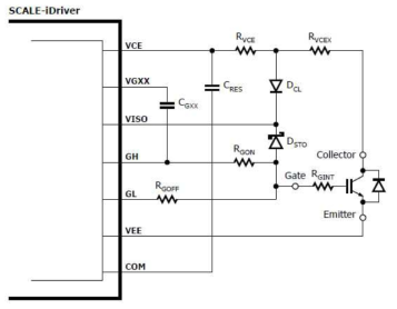 Short Circuit Protection using Resistor Chain RVCEX [2-5]