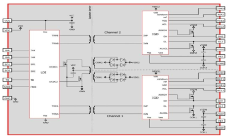 Block Diagram of SCALE-2Driver for dual-channel [2-7]