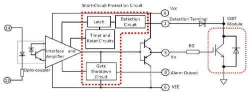 Block Diagram of VLA542-01R