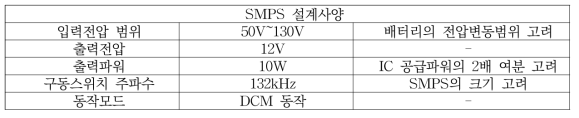 절연형 DC/DC 컨버터(플라이백 컨버터)의 설계사양