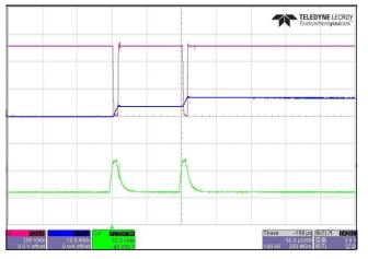 게이트 드라이버 성능시험 파형