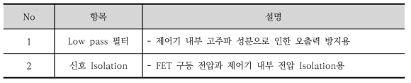 MCB 제어부 회로설명