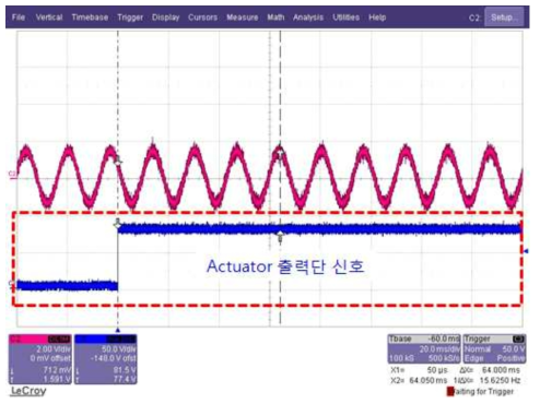 Actuator부 동작시험 결과
