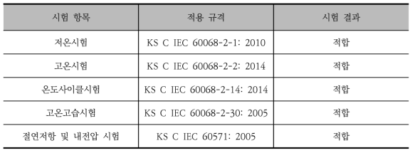 환경시험 적용규격 및 결과