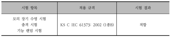 진동시험 규격 및 결과