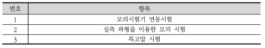 주회로차단기 연동시험 항목