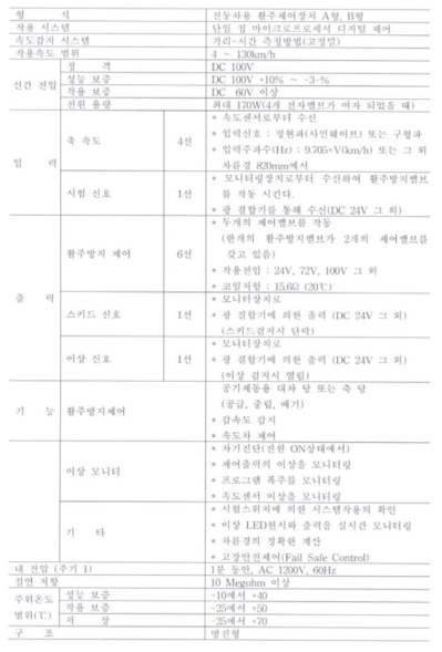 활주방지제어장치의 사양