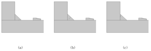 (a) A 균열, (b) B 균열, (c) C 균열에 대한 FEM 시뮬레이션 모델링
