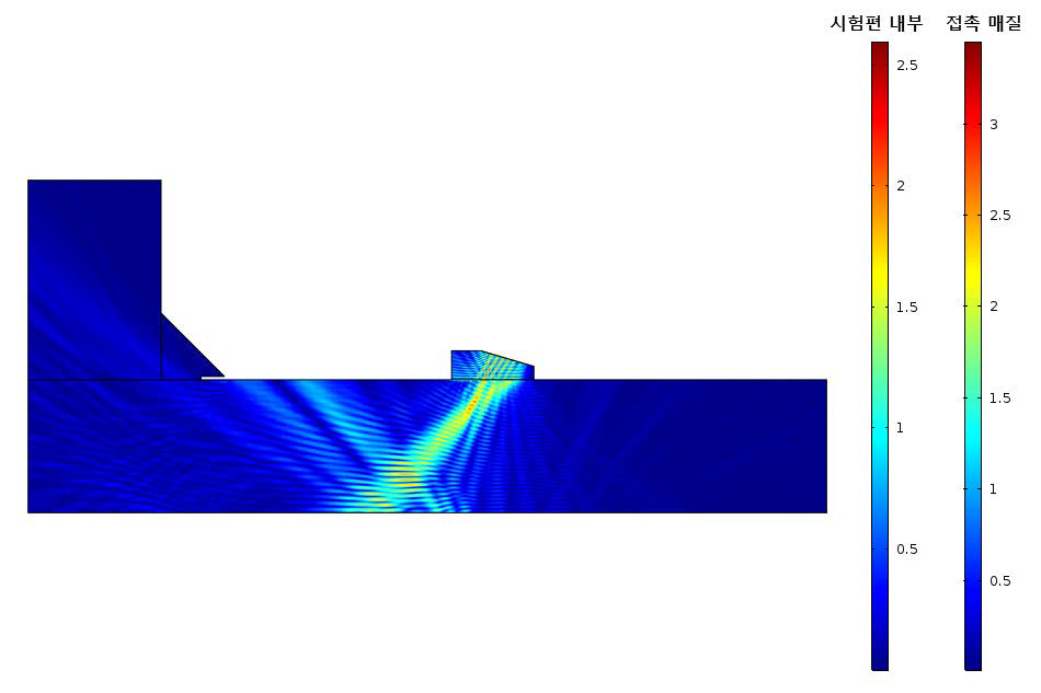 종파 A균열 45°굴절각