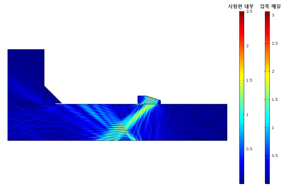 종파 A균열 50°굴절각