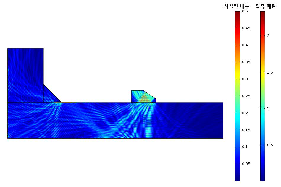 횡파 A균열 50°굴절각