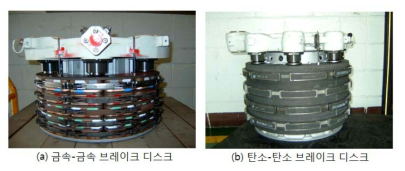 항공기용 금속브레이크디스크와 탄소브레이크디스크