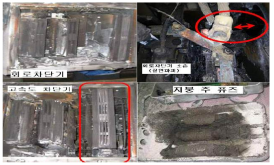 부산 시청역 전동열차 퓨즈 및 회로차단기 화재 사진