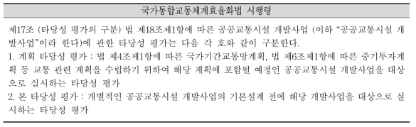 국가통합교통체계효율화법 시행령 제17조