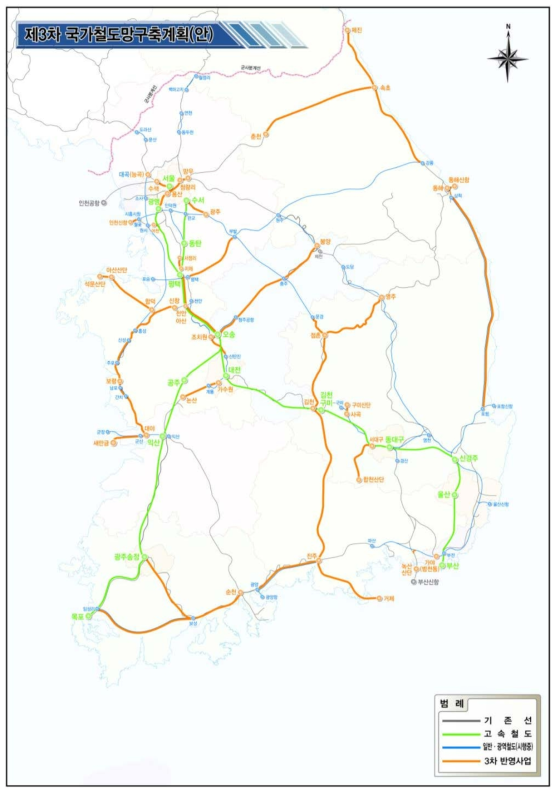 제3차 국가철도망구축계획
