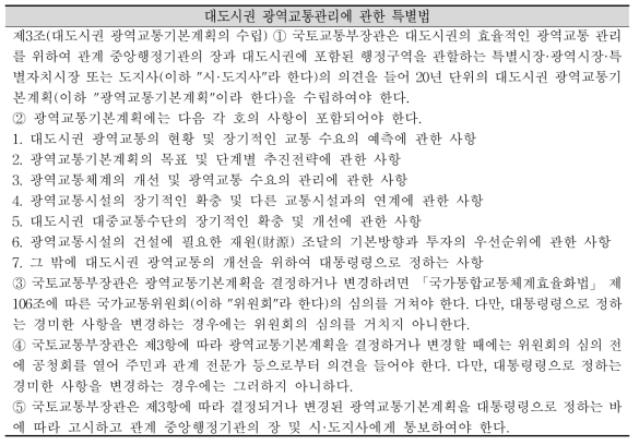 대도시권 광역교통관리에 관한 특별법 제3조