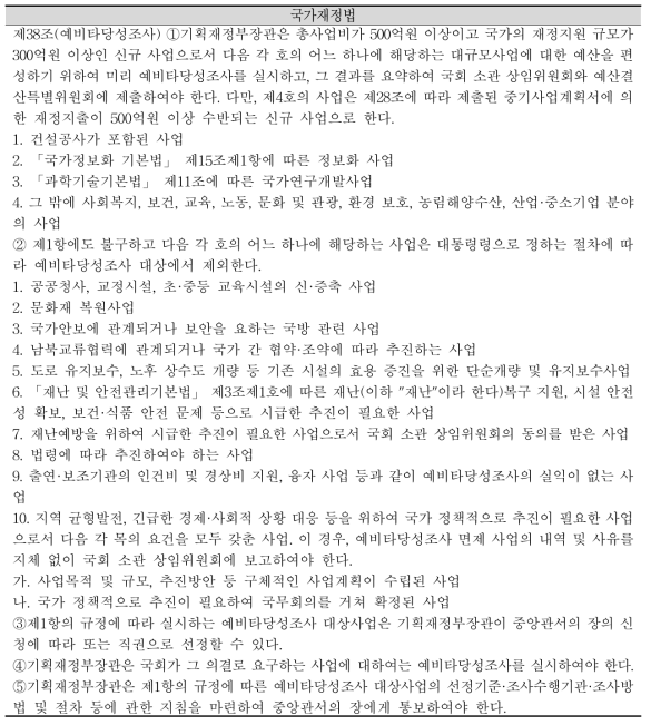 국가재정법 제38조