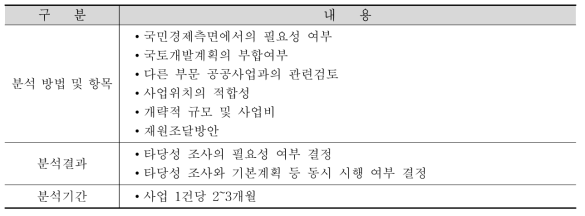 공공건설사업 효율화 종합대책의 예비타당성조사 시행방안