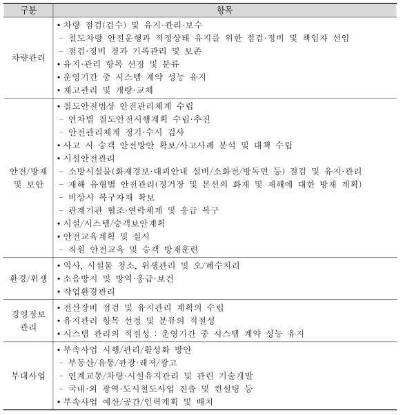 계속