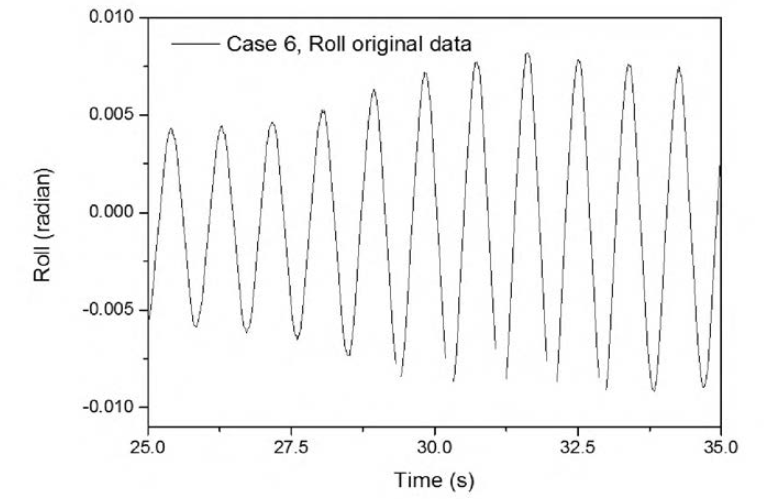 Steady state 구간의 원본데이터의 Roll 값 (case 6)