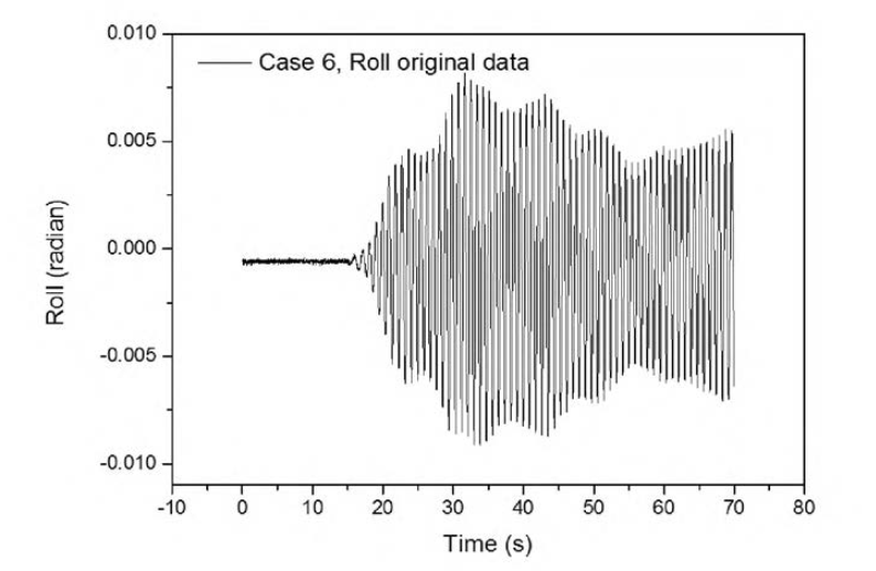 전체 계측시간동안의 원본데이터의 Roll 값 (case 6)